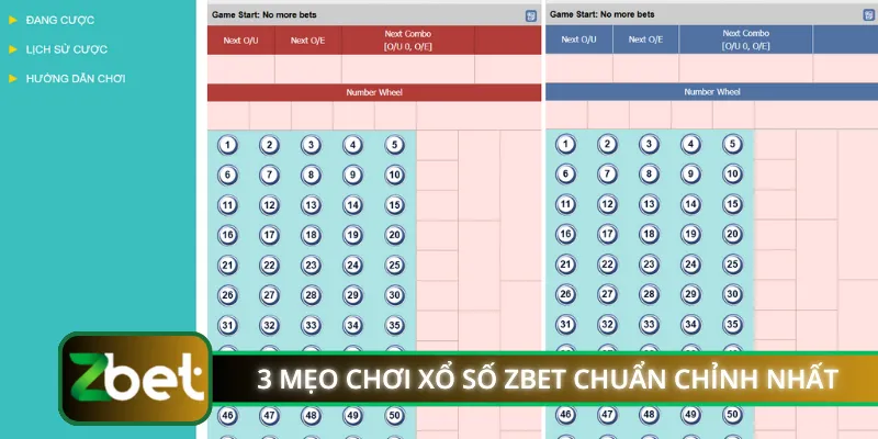 3 mẹo chơi xổ số ZBET chuẩn chỉnh nhất