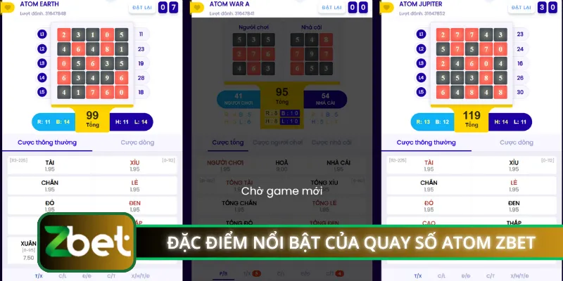 Đặc điểm nổi bật của quay số Atom ZBET